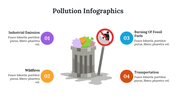 500015-pollution-infogarphics-26