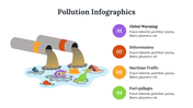 500015-pollution-infogarphics-27