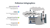 500015-pollution-infogarphics-28