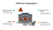 500015-pollution-infogarphics-30