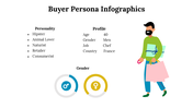 500016-buyer-persona-infographics-02