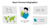 500016-buyer-persona-infographics-04