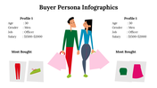 500016-buyer-persona-infographics-05