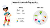 500016-buyer-persona-infographics-06