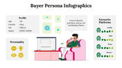 500016-buyer-persona-infographics-08