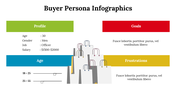 500016-buyer-persona-infographics-11