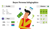 500016-buyer-persona-infographics-13