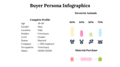 500016-buyer-persona-infographics-15