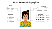 500016-buyer-persona-infographics-16