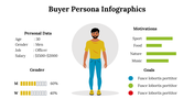 500016-buyer-persona-infographics-17