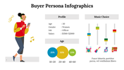 500016-buyer-persona-infographics-18