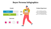 500016-buyer-persona-infographics-22