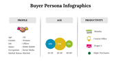 500016-buyer-persona-infographics-23