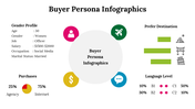 500016-buyer-persona-infographics-25