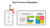 500016-buyer-persona-infographics-26