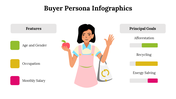 500016-buyer-persona-infographics-27