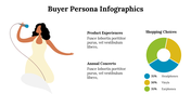 500016-buyer-persona-infographics-28