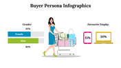 500016-buyer-persona-infographics-30