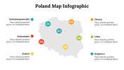 500017-poland-map-infographics-06