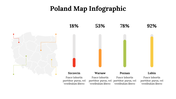 500017-poland-map-infographics-08