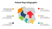 500017-poland-map-infographics-09