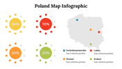 500017-poland-map-infographics-15