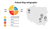 500017-poland-map-infographics-17