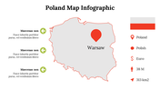 500017-poland-map-infographics-18