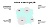 500017-poland-map-infographics-20