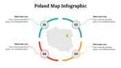 500017-poland-map-infographics-21