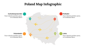 500017-poland-map-infographics-22