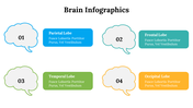 500018-brain-infographics-04