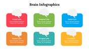 500018-brain-infographics-06