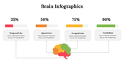 500018-brain-infographics-10