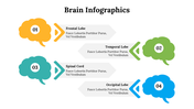 500018-brain-infographics-22