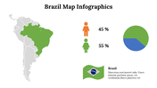 500019-brazil-map-infographics-06