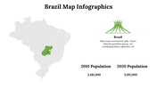 500019-brazil-map-infographics-07