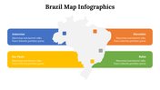 500019-brazil-map-infographics-08