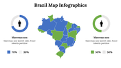 500019-brazil-map-infographics-10