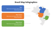 500019-brazil-map-infographics-11