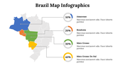 500019-brazil-map-infographics-12