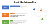 500019-brazil-map-infographics-15