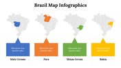 500019-brazil-map-infographics-18