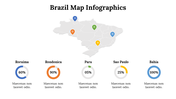 500019-brazil-map-infographics-20