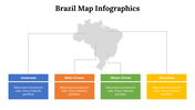 500019-brazil-map-infographics-23