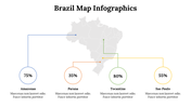 500019-brazil-map-infographics-24