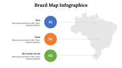 500019-brazil-map-infographics-27