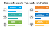 500020-business-continuity-frameworks-infographics-02