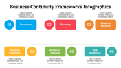 500020-business-continuity-frameworks-infographics-03