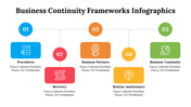 500020-business-continuity-frameworks-infographics-04